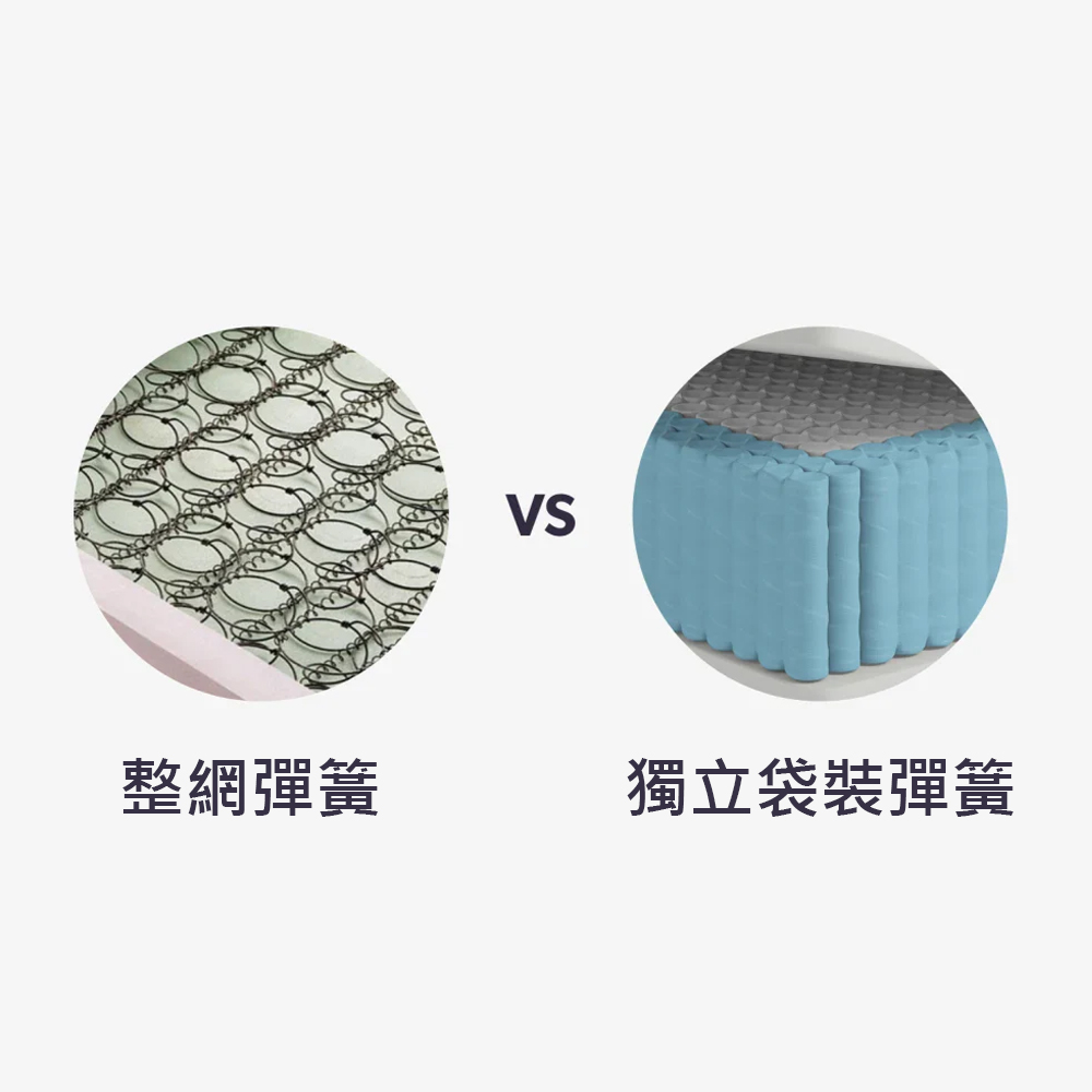 独立弹簧床垫 VS 整网弹簧床垫，谁才是最终选择？