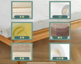 床垫材质