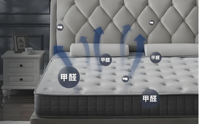 低甲醛床垫 低甲醛床垫